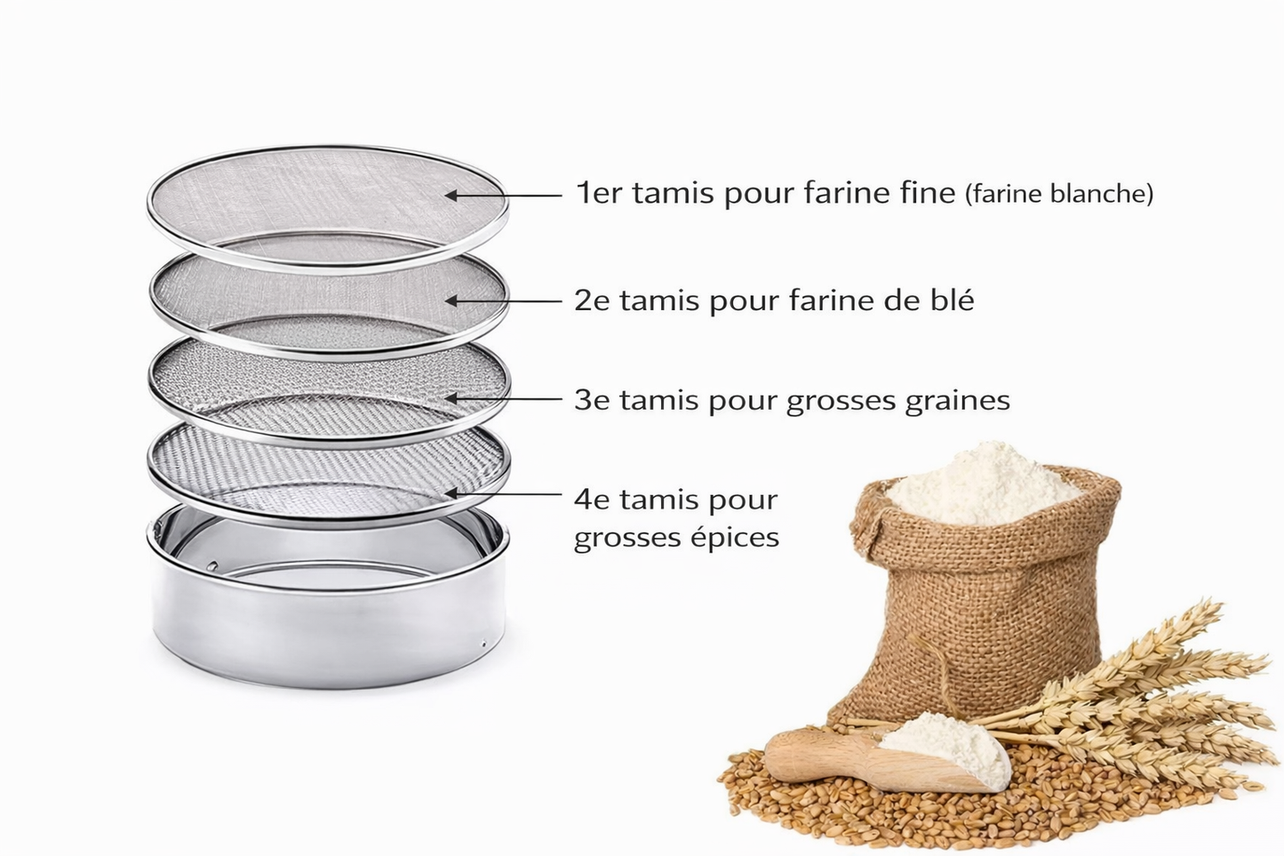 Tamis de cuisine 5 pièces avec différentes mailles